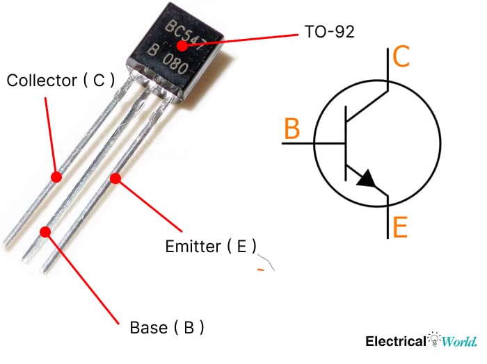 BC547 NPN transistor TO-92 package showing collector, base, and emitter pin locations.