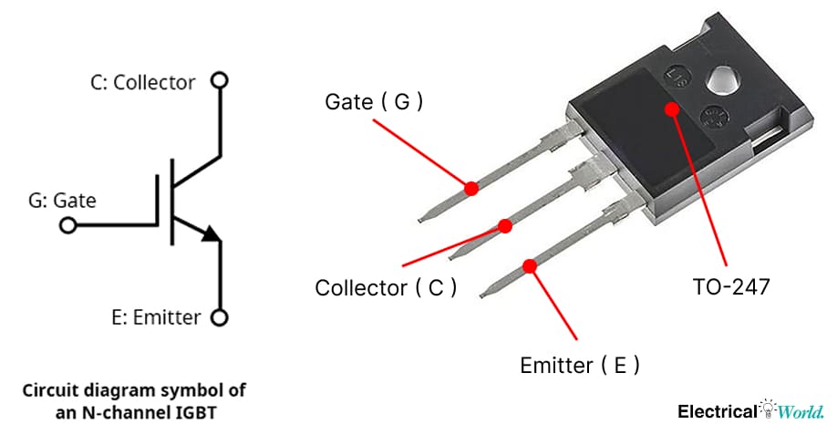 Industrial IGBT module showing gate, collector, and emitter terminals.