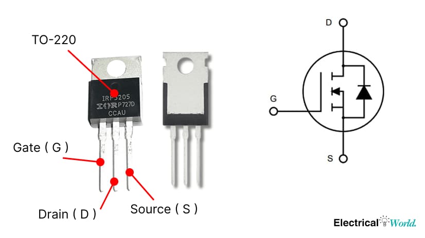 IRF3205 high-current MOSFET package and pinout with gate, drain, and source labels.